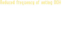 Reduced frequency of eating OOH is expected to continue as consumers behaviours have changed. Expected increases of f...