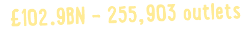 £102.9BN 255,903 outlets